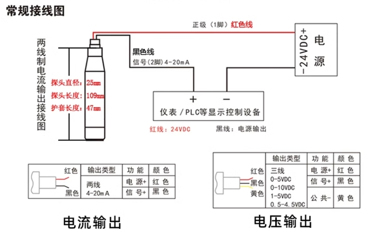 接线图.png