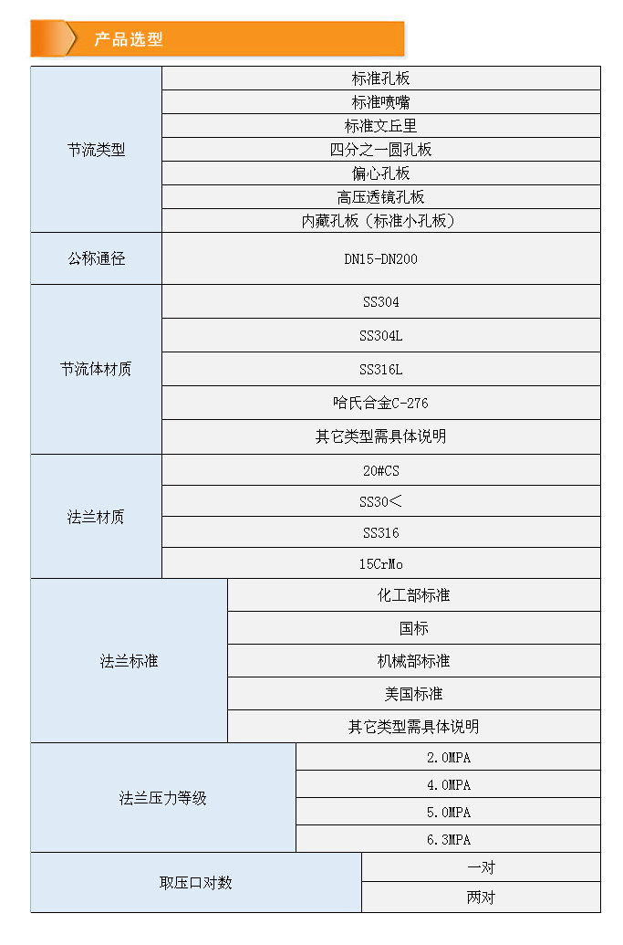 孔板流量计材质.jpg