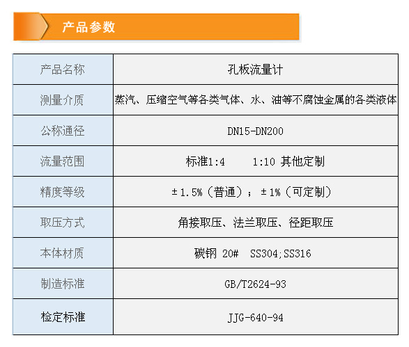 孔板流量计参数.jpg