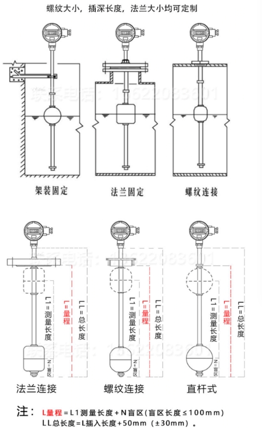 浮球液位计安装方式.png