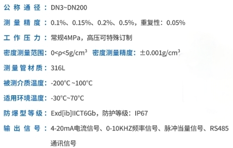 低温型参数.png