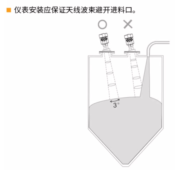 安装2.png
