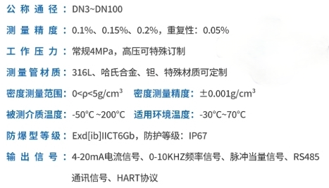 微湾参数.png