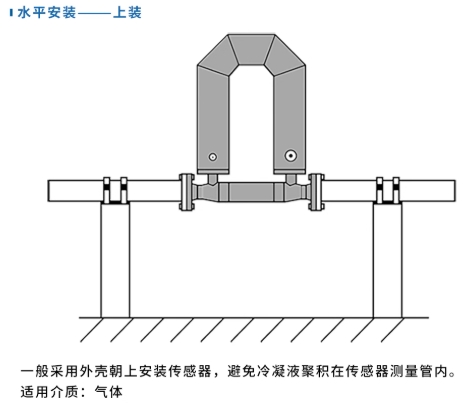 安装2.png