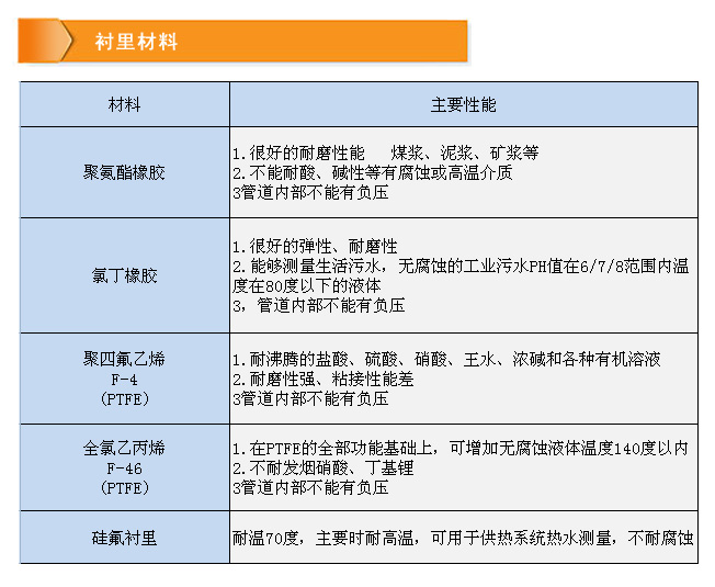 内衬.jpg
